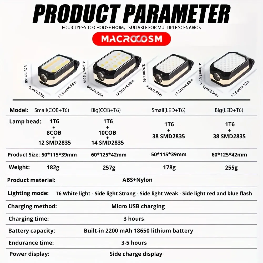 1pc LED COB Work Light With Magnet - Portable USB Rechargeable Waterproof Camping Lantern for Reading, Fishing, Hiking, Car Repair & Emergency Use!