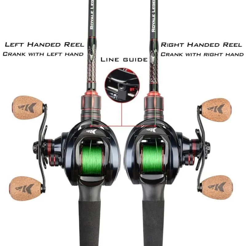 Bait Casting Reel with Dual Brake System for Fishing