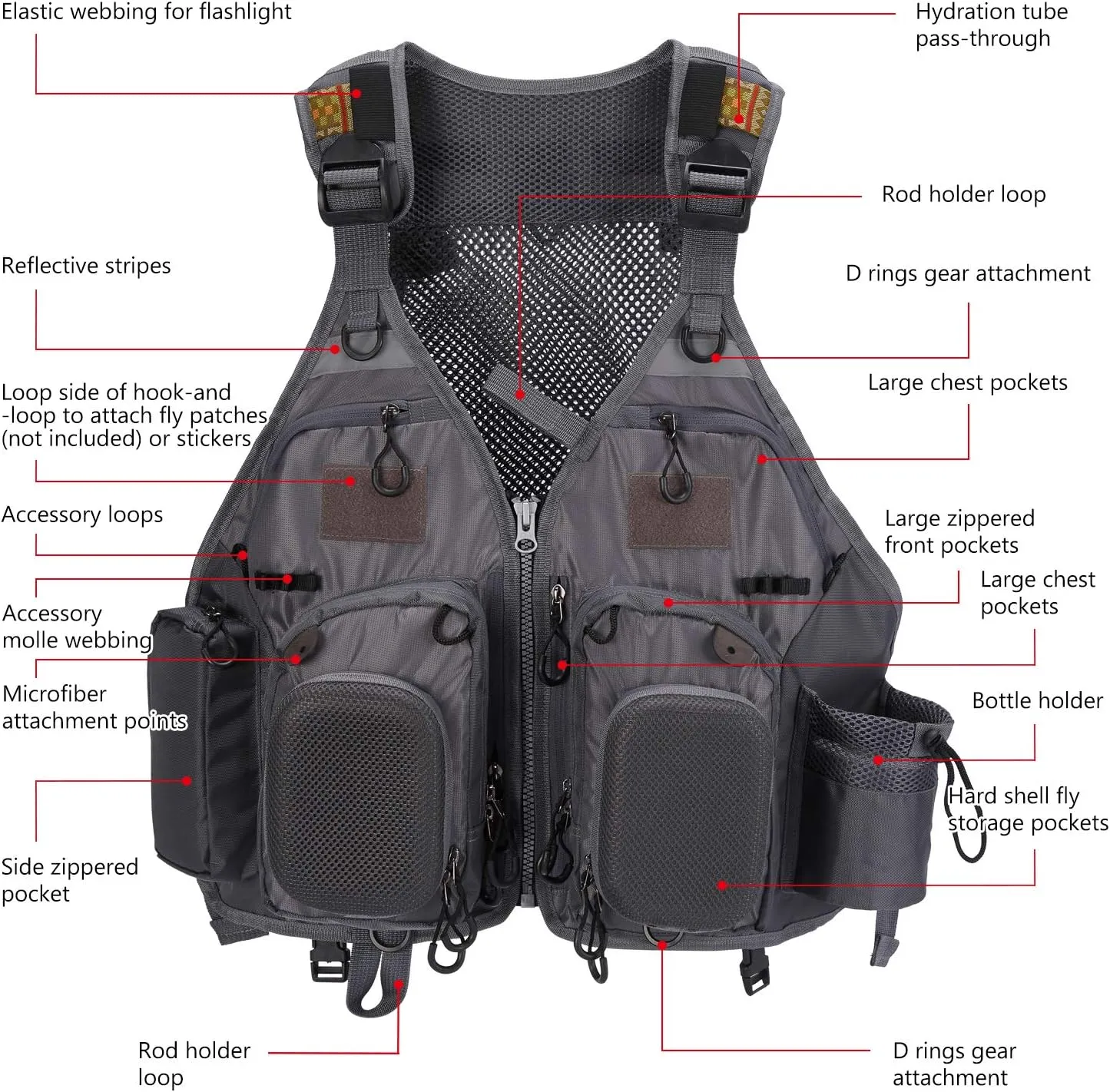 BASSDASH Fly Fishing Vest Multi Pocket Waistcoat Adjustable Size Gifts for Men Women