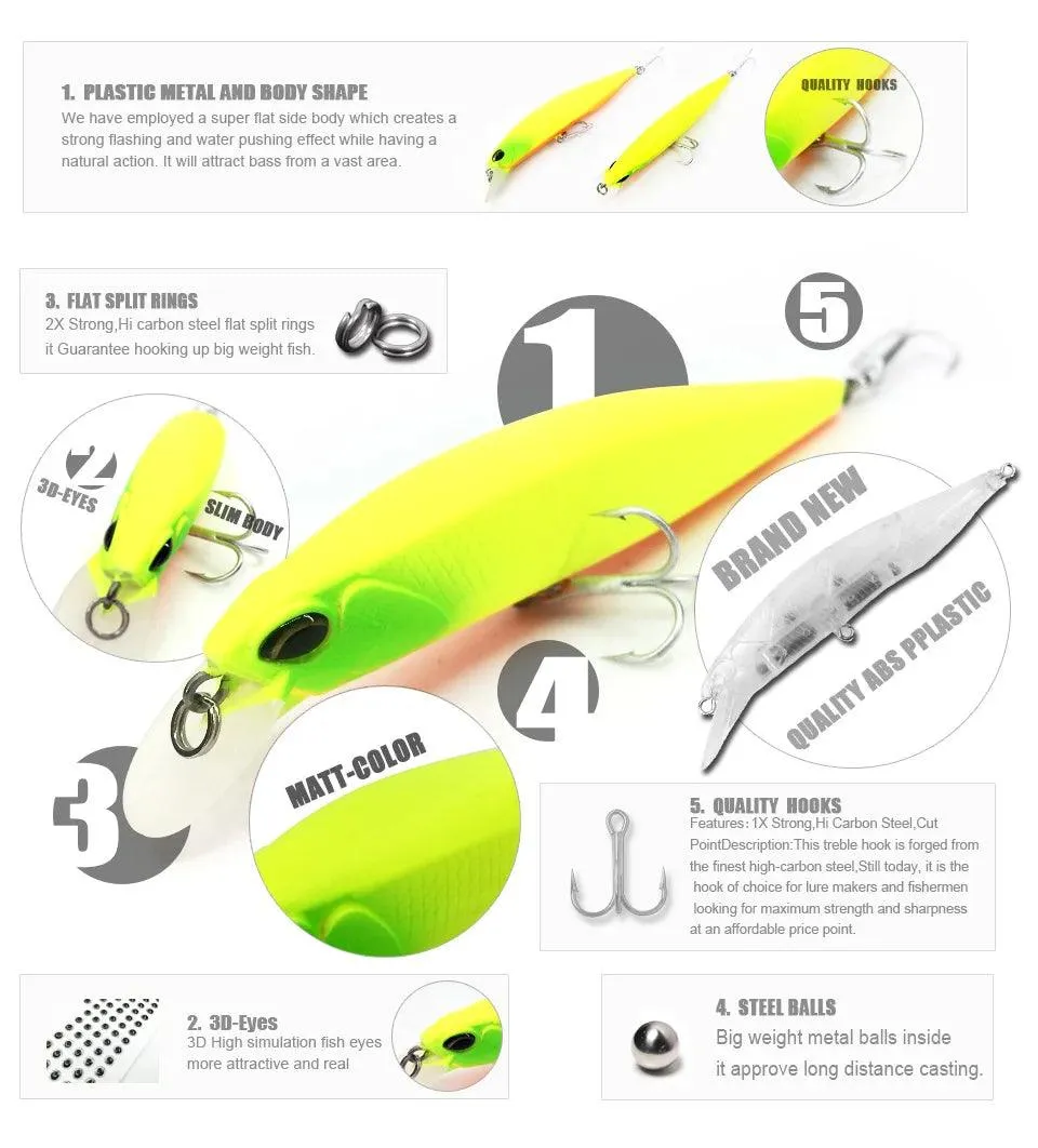 Bearking Retail fishing tackle   A  fishing lures hard bait 5color for choose 100mm 14.5g  minnow,quality professional minnow