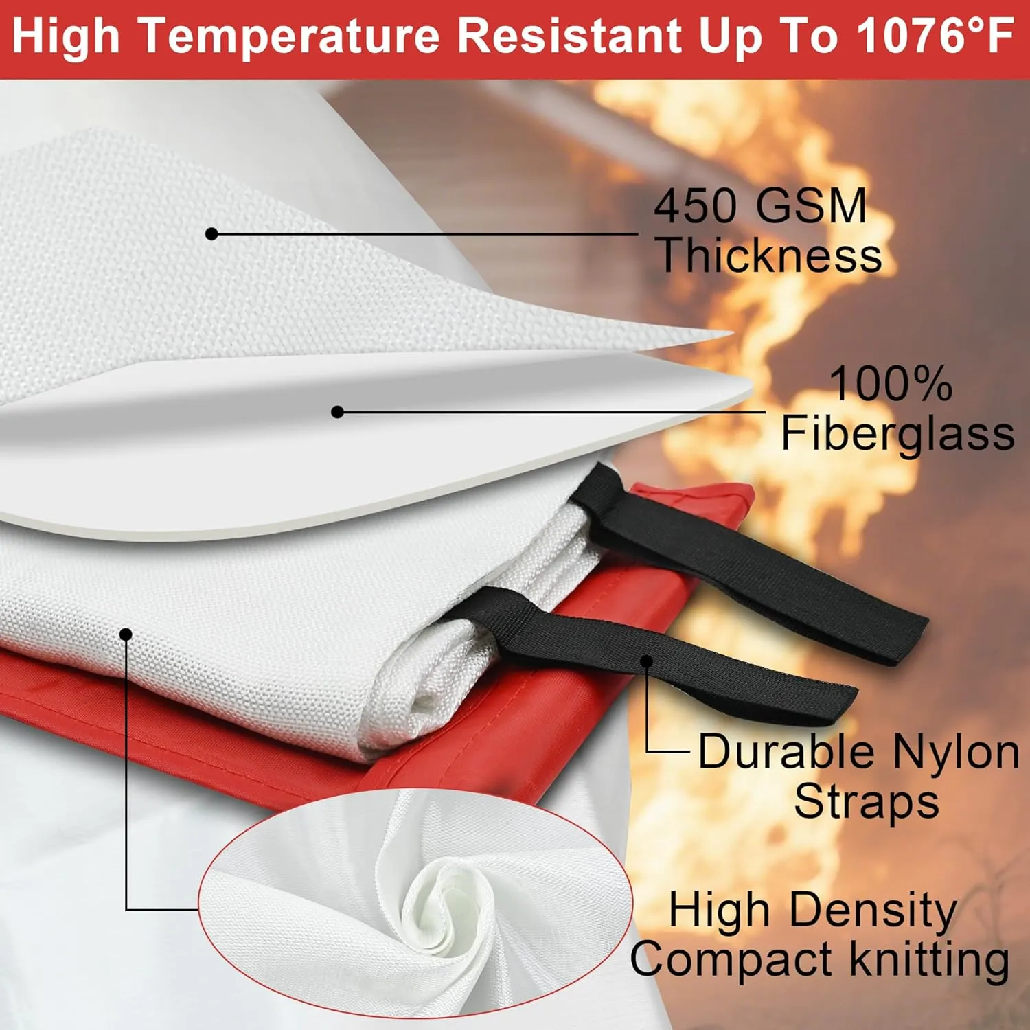 FJNATINH Emergency Fire Blanket - 1Pack 60x60'' Fiberglass Flame Retardant Fire Blanket for Kitchen, Home, Fireplace, Grill, Warehouse, Camping Use