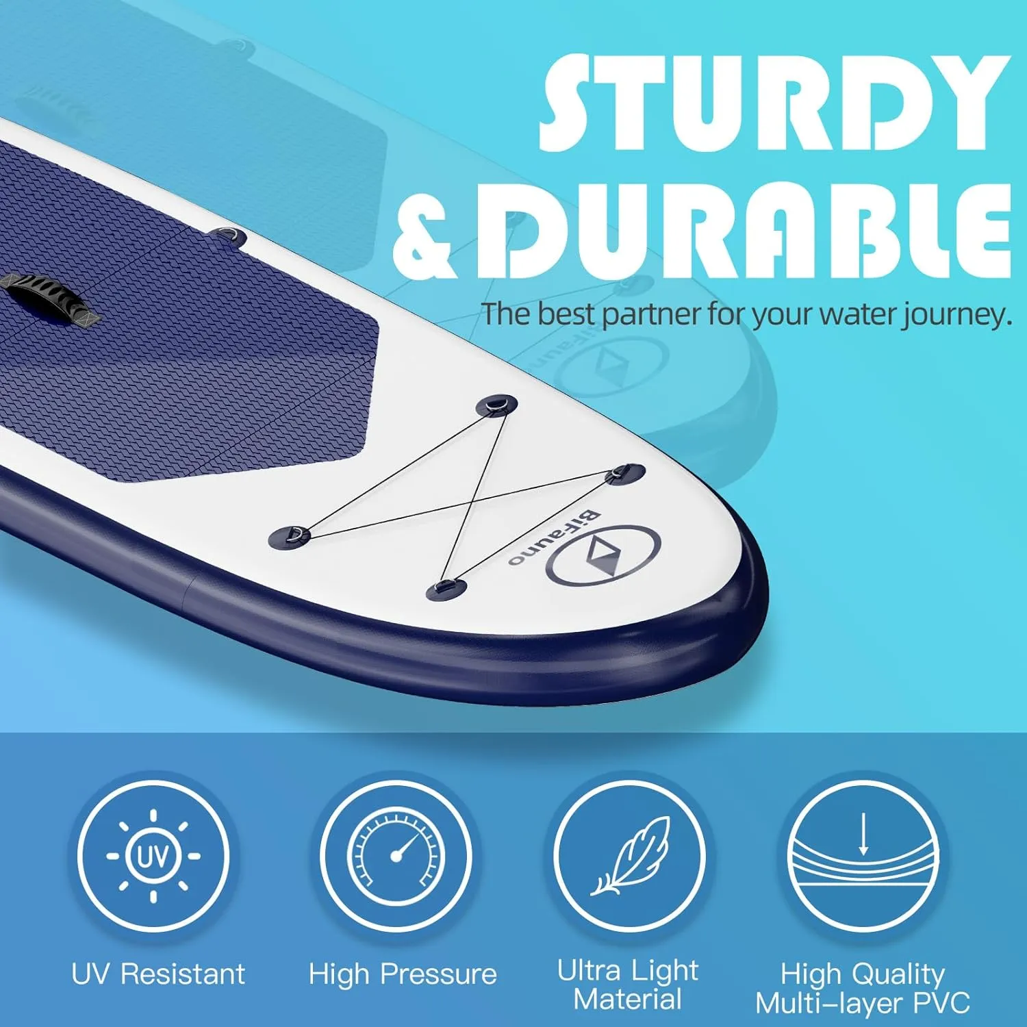 Inflatable Stand Up Paddle Board with SUP Accessories & Backpack. Paddle Boards for Adults. Non-Slip Deck, Wide Stance, Bottom Fin, Double Action Pump.