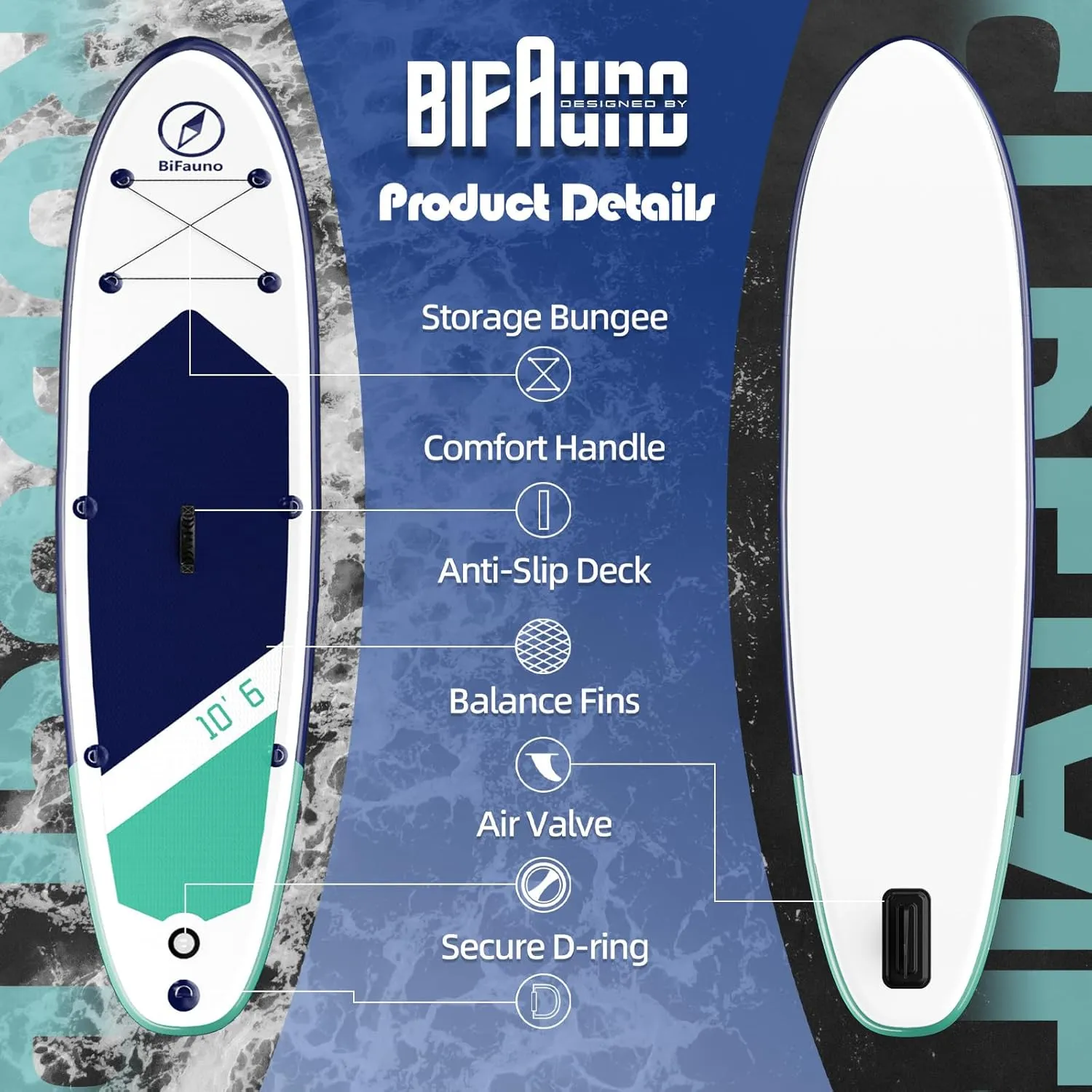 Inflatable Stand Up Paddle Board with SUP Accessories & Backpack. Paddle Boards for Adults. Non-Slip Deck, Wide Stance, Bottom Fin, Double Action Pump.