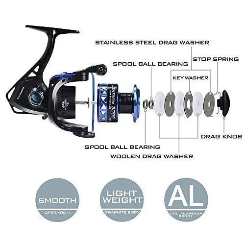 KASTKING CENTRON REEL