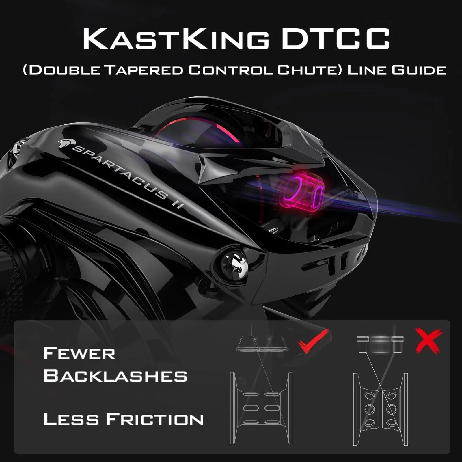 KASTKING  Spartacus II Baitcasting Reel