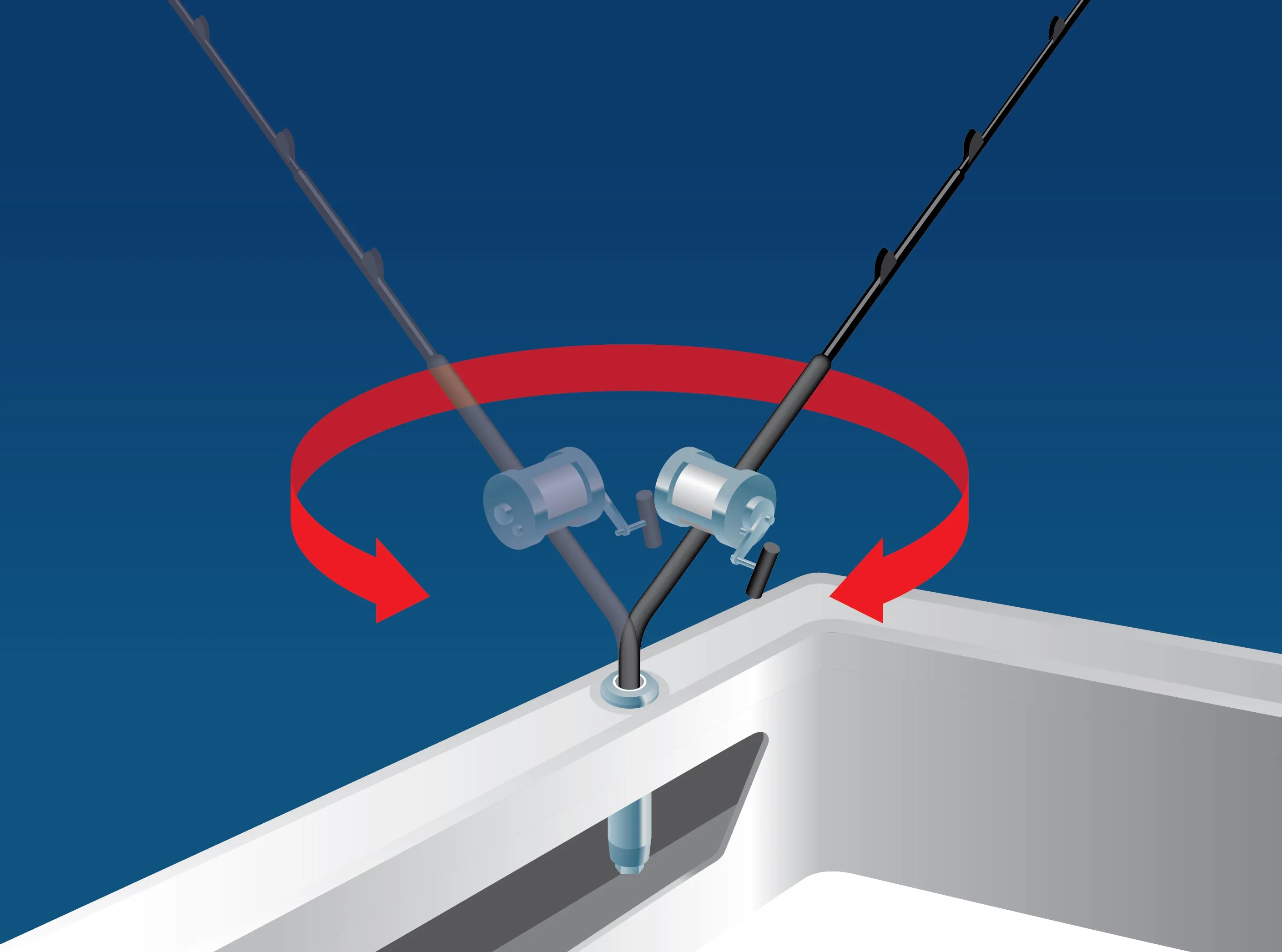 Large HD Swivel Rod Holder