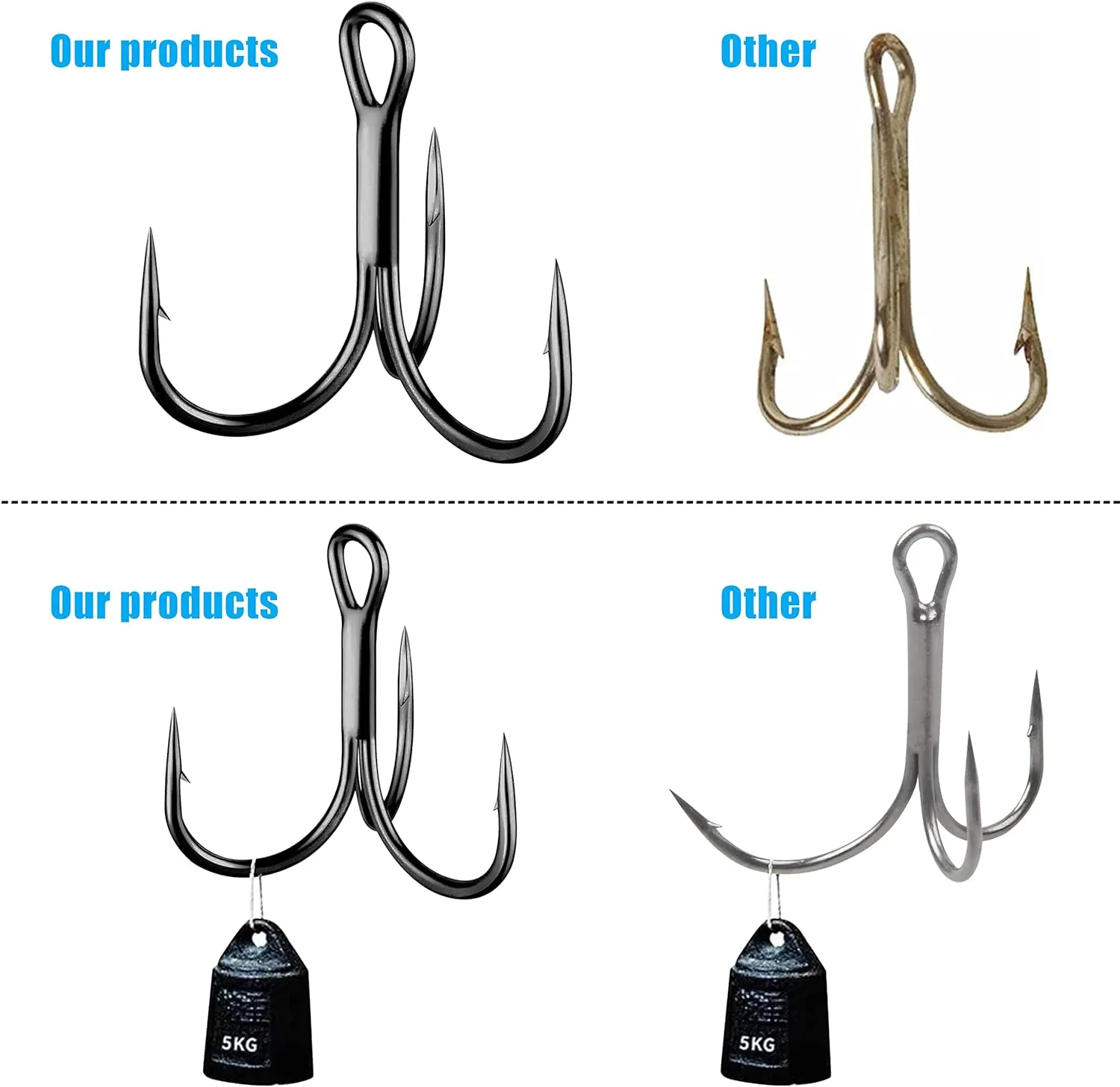 Shaddock Fishing Treble Hooks, Round Bend Short Shank Treble Hooks, High Carbon Steel, Wide Gap for Lures, Baits, Stripe, Trout, Bass, Salmon, Panfish 100/200PCS
