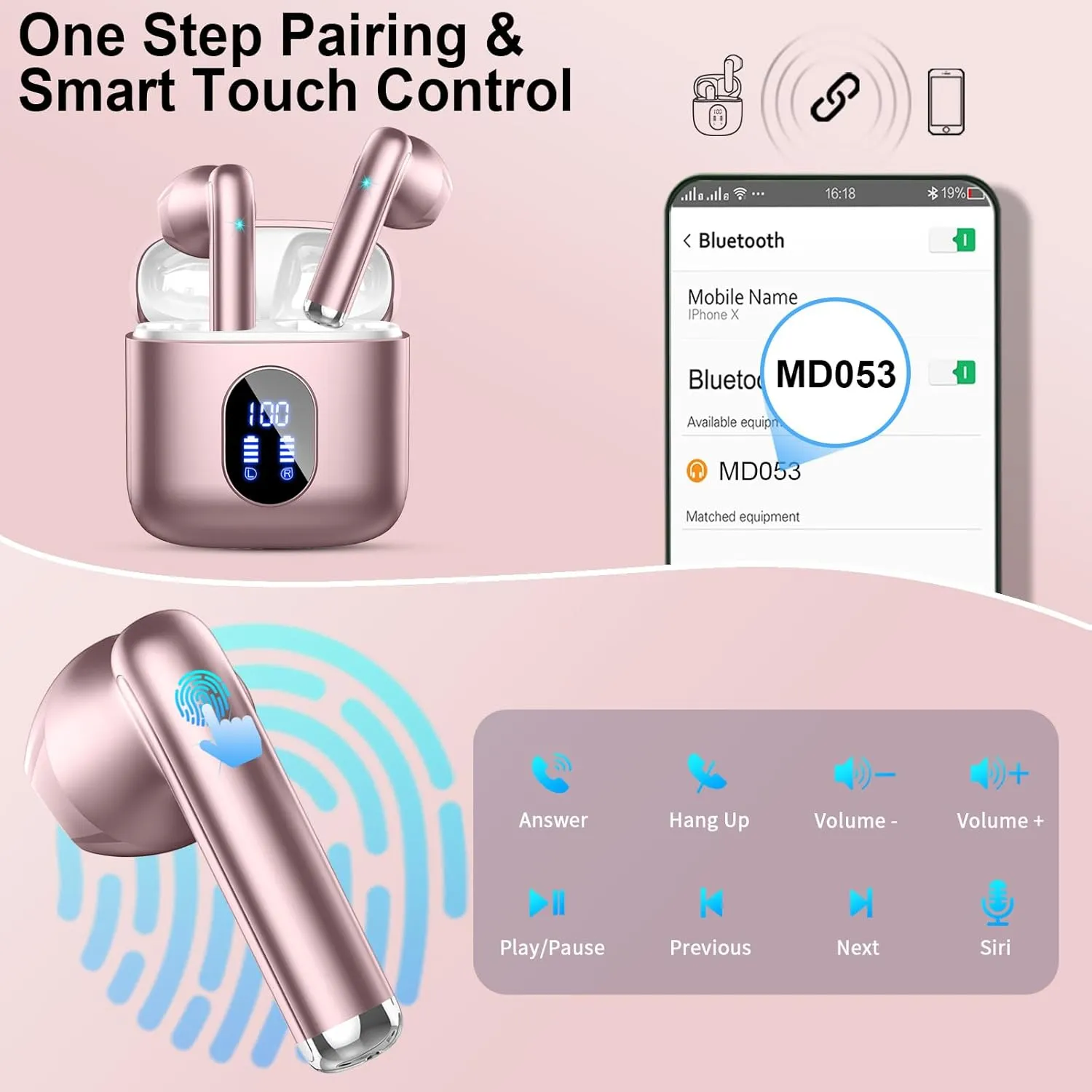 Wireless Earbuds, Bluetooth Headphones 5.4 with ENC Noise Cancelling Mics, 30H Bluetooth Ear buds Bass with Dual LED Display Charging Case, IP7 Waterproof Wireless Earphones for Android/iOS, Rosegold