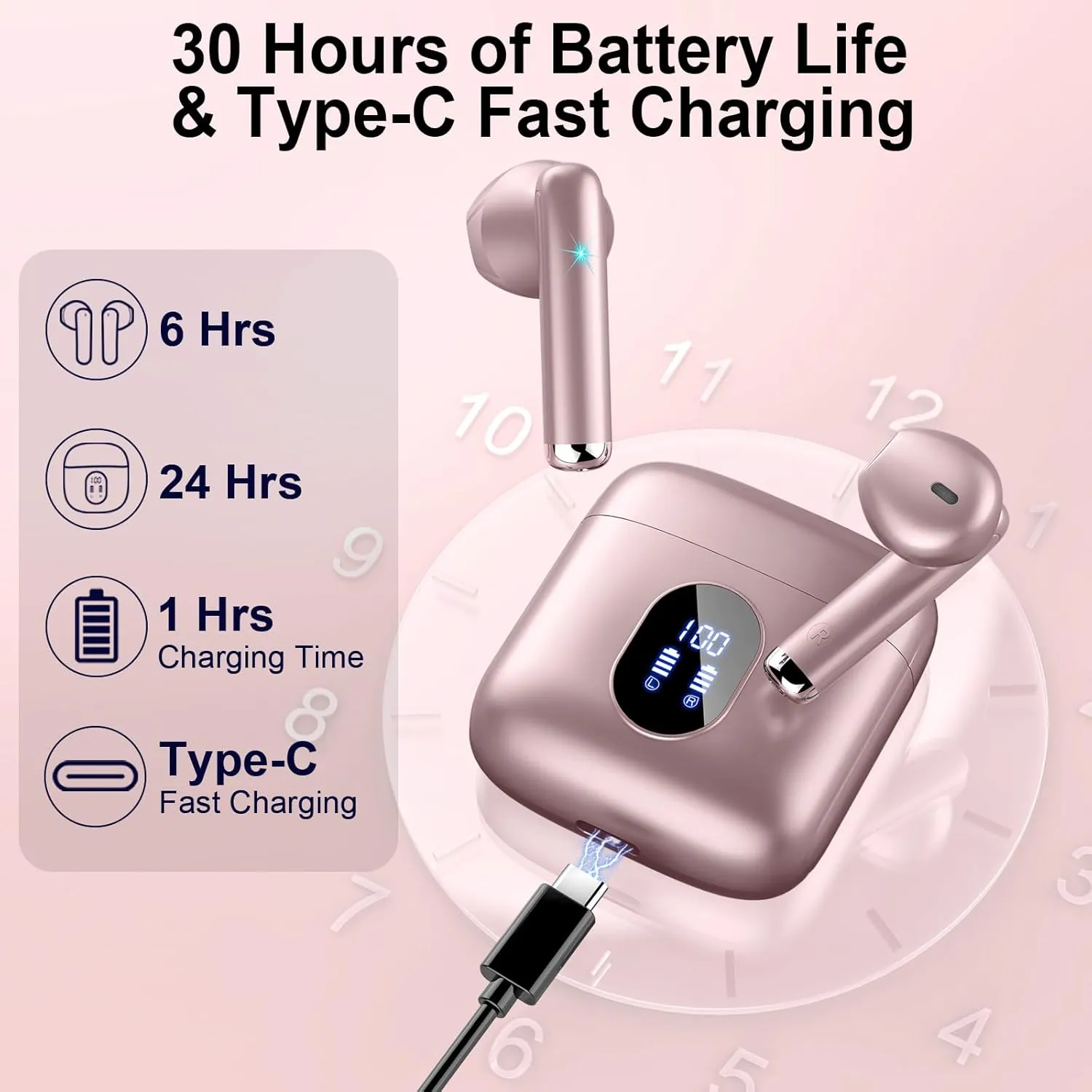 Wireless Earbuds, Bluetooth Headphones 5.4 with ENC Noise Cancelling Mics, 30H Bluetooth Ear buds Bass with Dual LED Display Charging Case, IP7 Waterproof Wireless Earphones for Android/iOS, Rosegold
