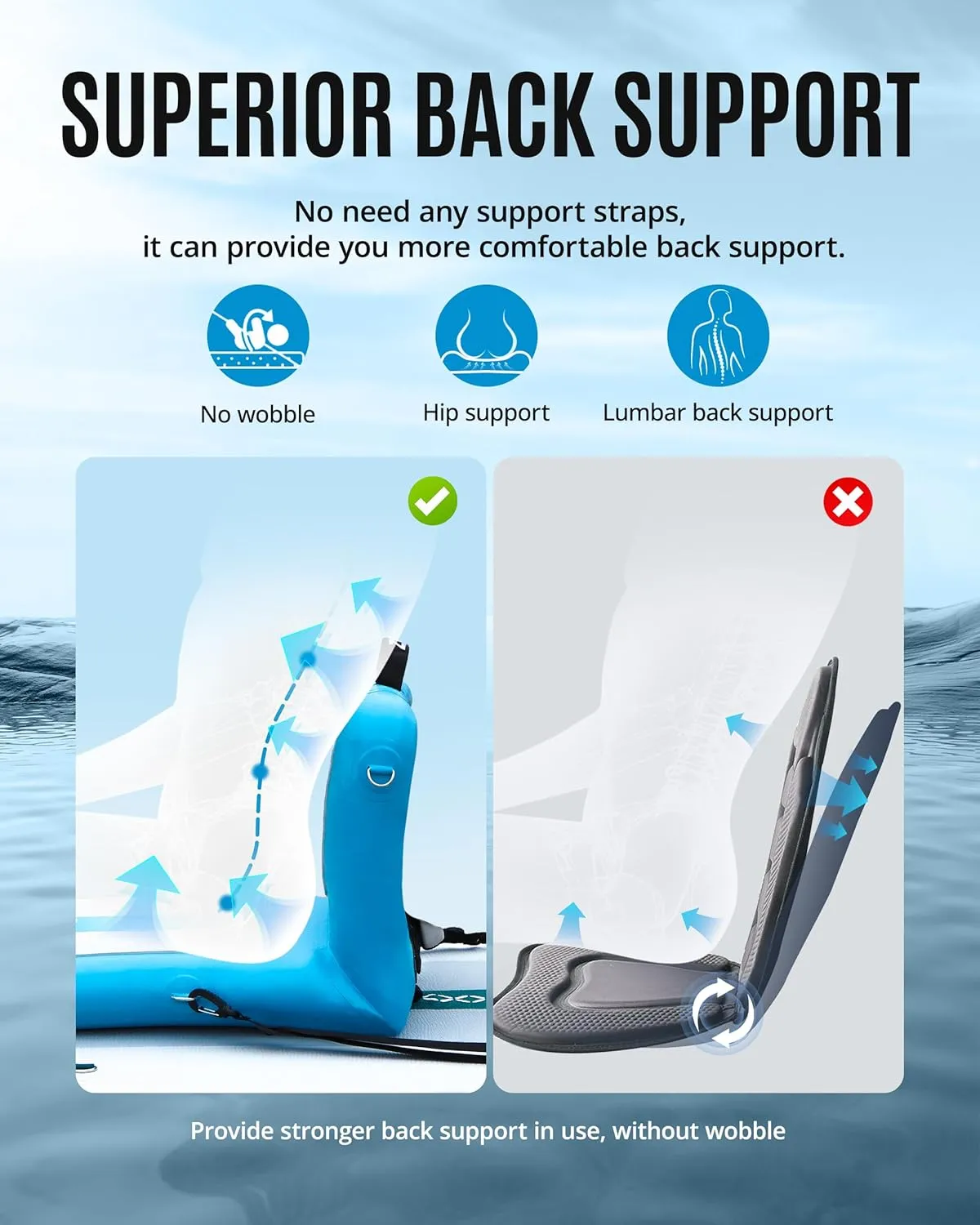 ZLX Paddle Board Seat with Back Support, Portable Kayak Seat, Air Pump Included, Universal Inflatable Seat for Adults, Foldable Ergonomic Design, Easy Fix for Outdoor Fishing/Kayaking/Camping